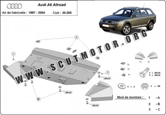 Scut motor metalic Audi A6 Allroad